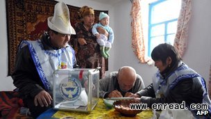 Kyrgyzstan votes for a new president