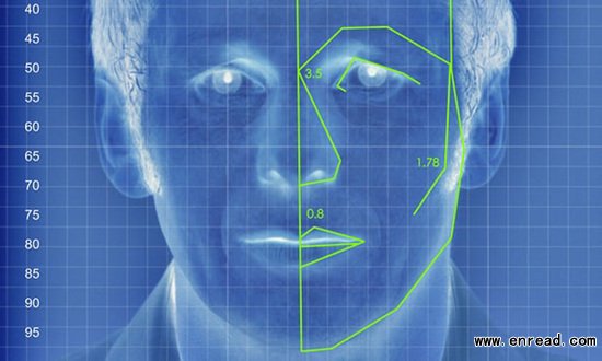 人工智能可以通过人脸照片判断性取向