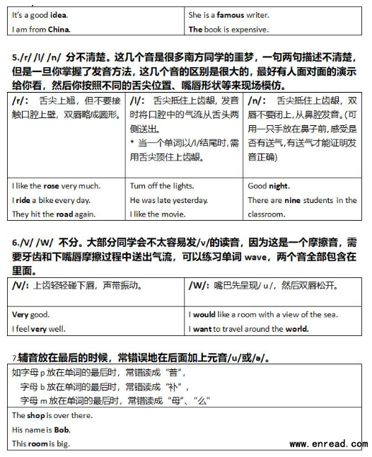 口语学习技巧|中国人容易见到的7种发音错误