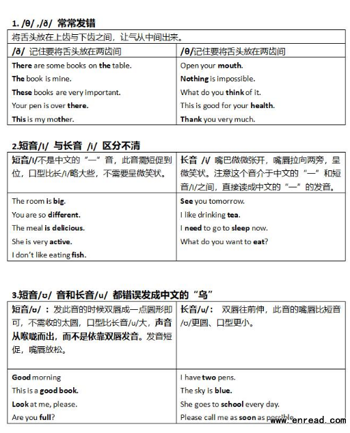 口语学习技巧|中国人容易见到的7种发音错误
